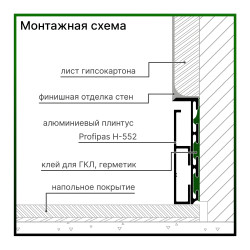 Алюмінієвий плінтус вбудований 55 мм і накладка для алюмінівого плінтуса