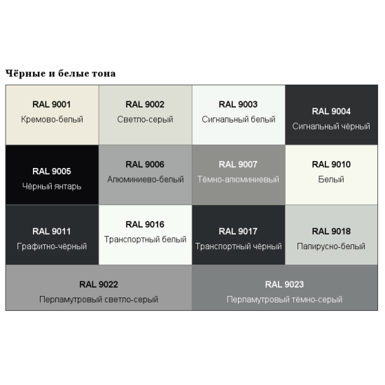 Плінтус накладний 100 мм білий з покриттям RAL9003