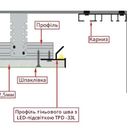 Профіль тіньового шва з LED лед підсвіткою 33 мм TPD-332L RAL