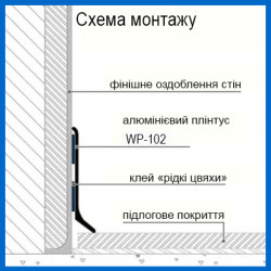 Плінтус накладний 100 мм  чорний з покриттям RAL 9005