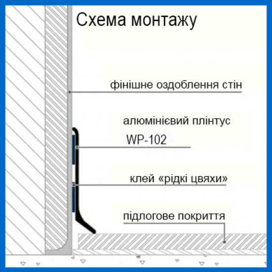 Плінтус накладний 100 мм  чорний з покриттям RAL 9005
